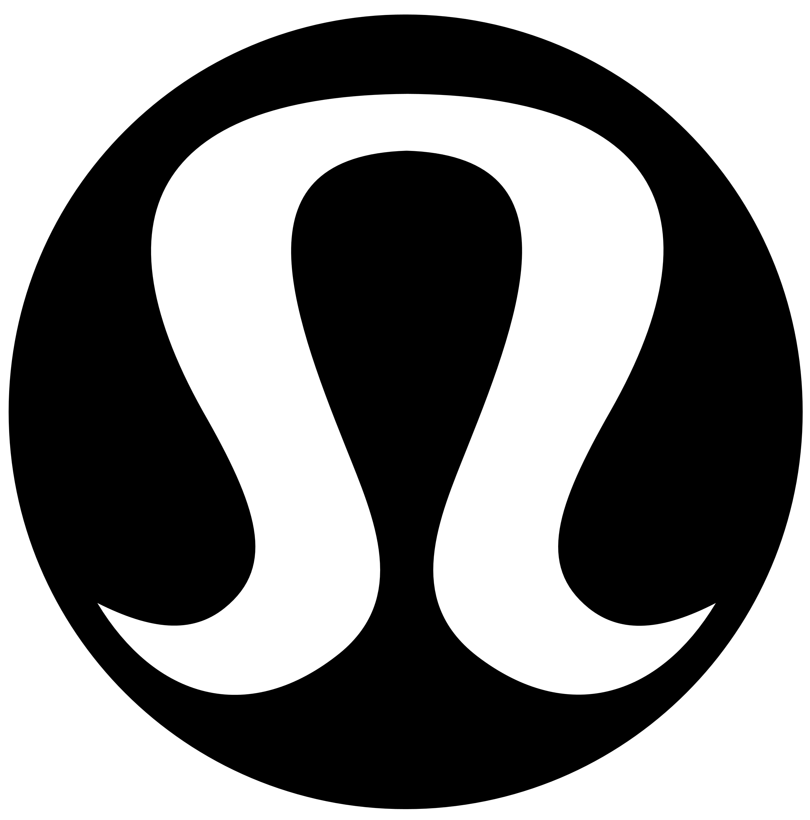Logo of Lululemon
